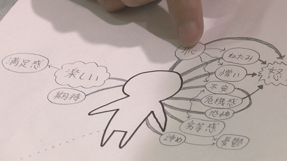 プリズン・サークル、画像5